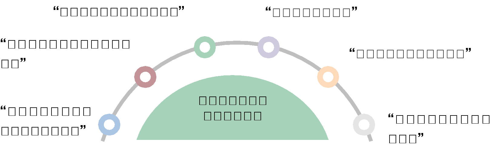 KSO_WM_TAG_VERSION=1.0&KSO_WM_BEAUTIFY_FLAG=#wm#&KSO_WM_UNIT_TYPE=i&KSO_WM_UNIT_ID=wpsdiag20163465_1*i*1&KSO_WM_TEMPLATE_CATEGORY=wpsdiag&KSO_WM_TEMPLATE_INDEX=20163465