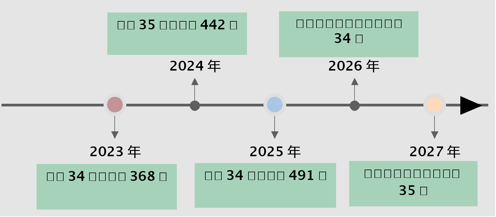 KSO_WM_BEAUTIFY_FLAG=#wm#&KSO_WM_TEMPLATE_CATEGORY=wpsdiag&KSO_WM_TEMPLATE_INDEX=m1_1&KSO_WM_UNIT_ID=wpsdiag20165030_6*m*1&KSO_WM_UNIT_TYPE=m